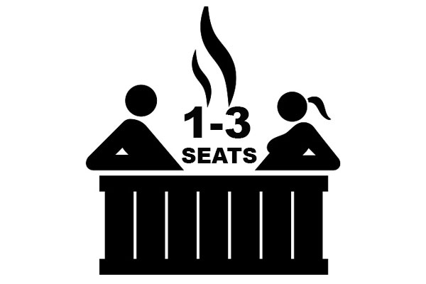1-3 Seats category